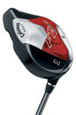 Golf Equipment