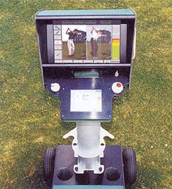 Videoanalyse